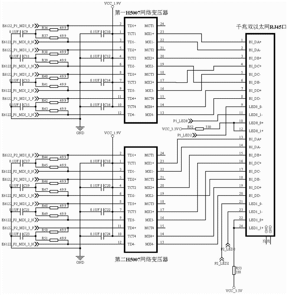 Looped network router used in wireless MESH network