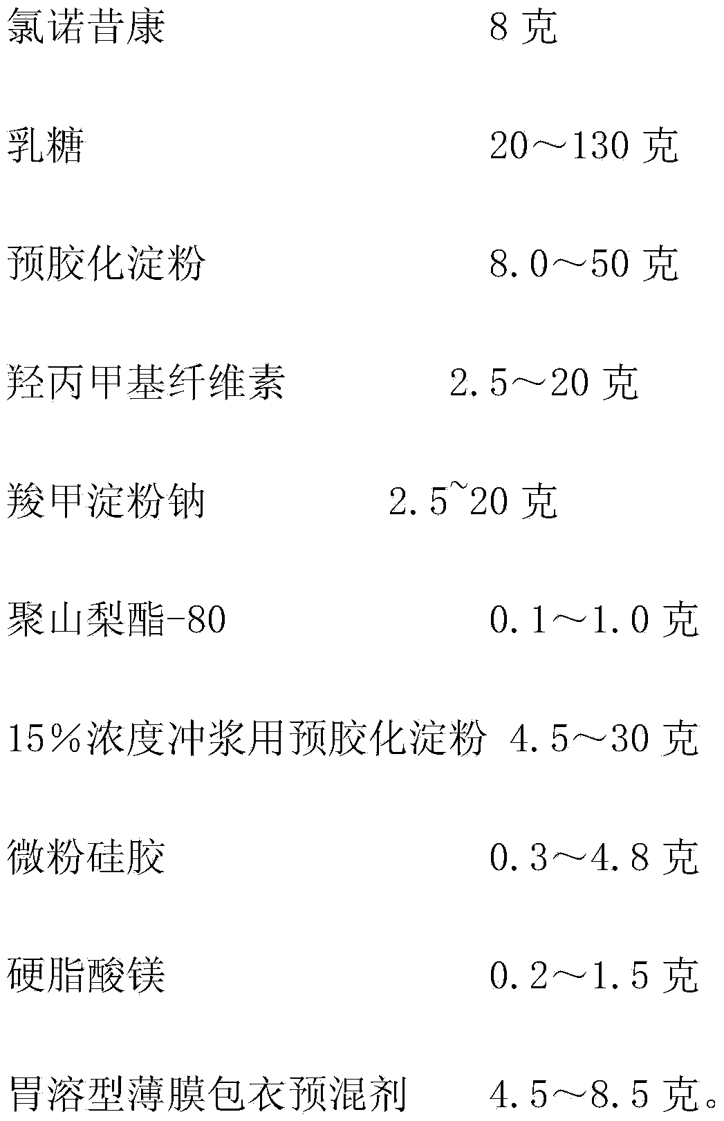 Lornoxicam tablet and preparation process thereof