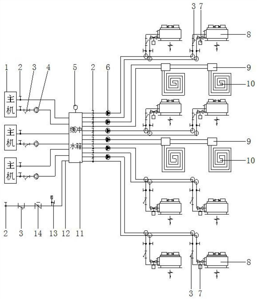 Air conditioner and floor heating combined supply integrated device