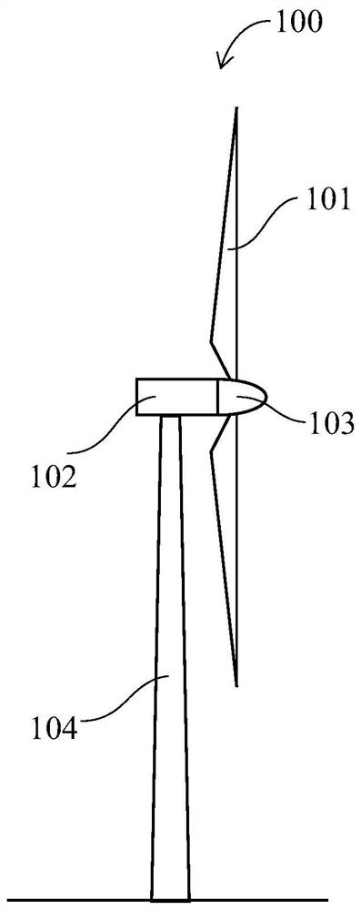 Monitoring method and device for algorithm model of wind generating set and computer readable storage medium