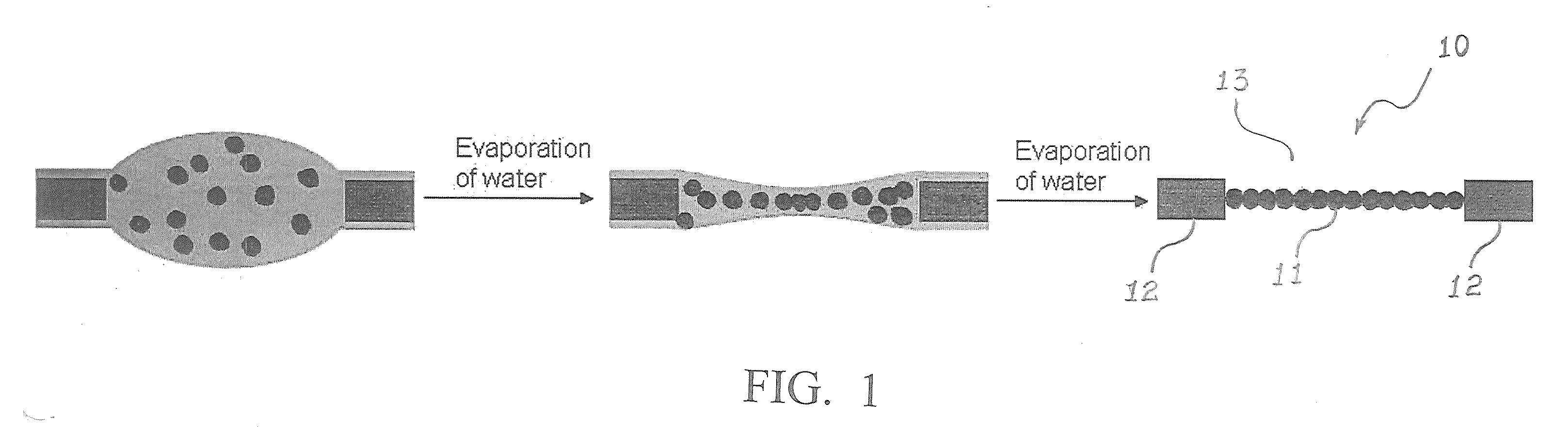 Self-Assembly of Nanoparticles Through Nuclei Acid Engineering