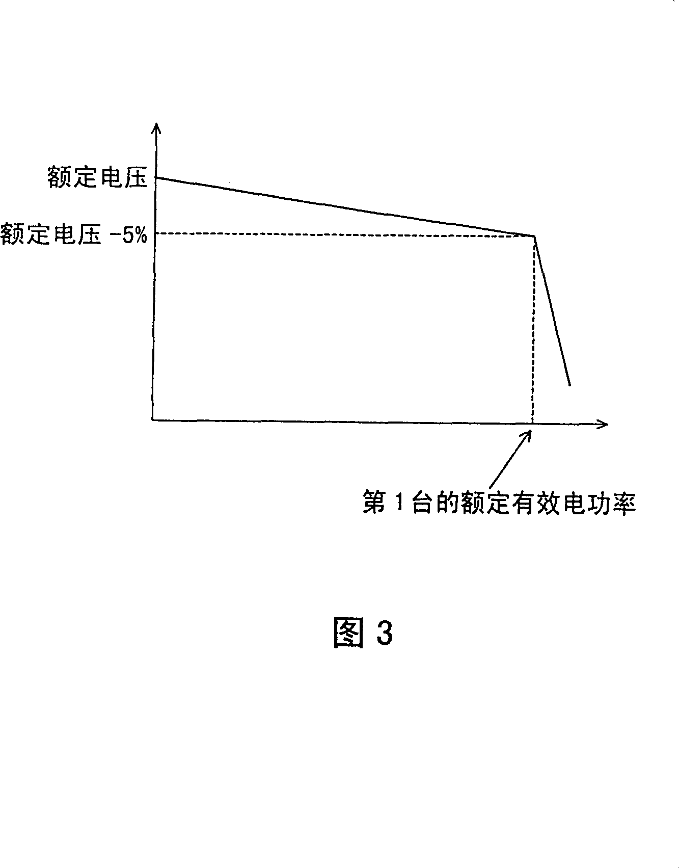 Uniterruption power supply unit, changer and parallet work type changer