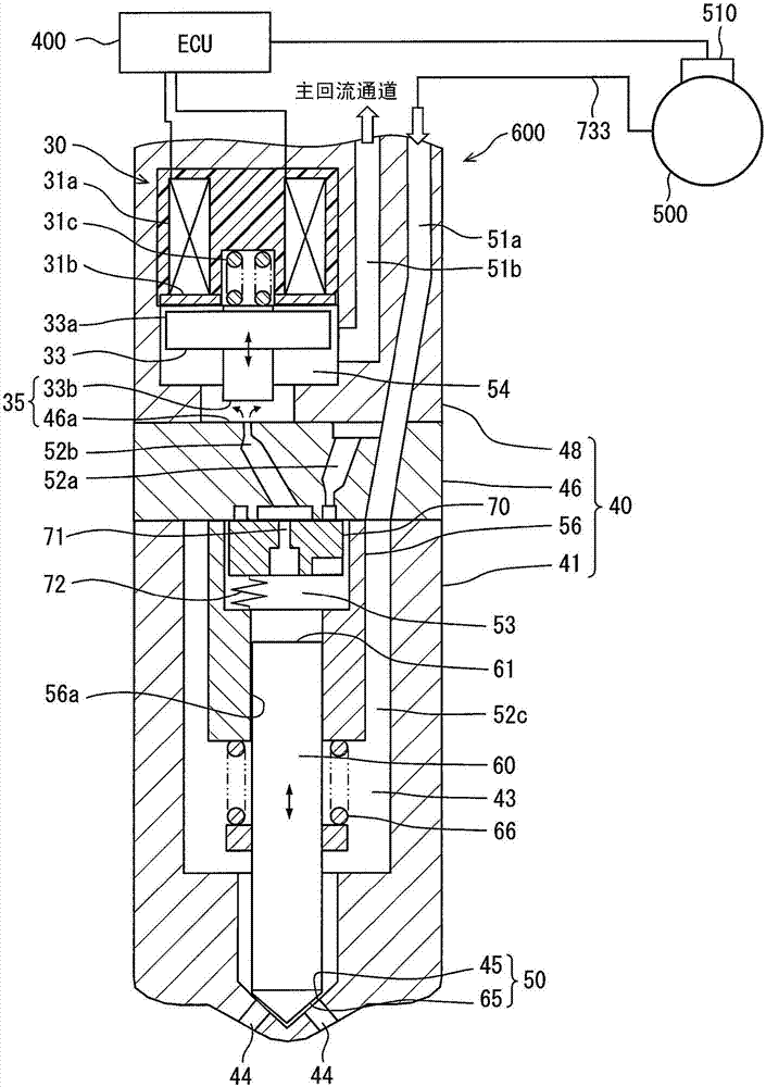 Electromagnetic actuator