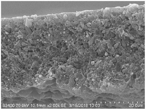 Preparation method for increasing particle load capacity of multifunctional hybrid membrane