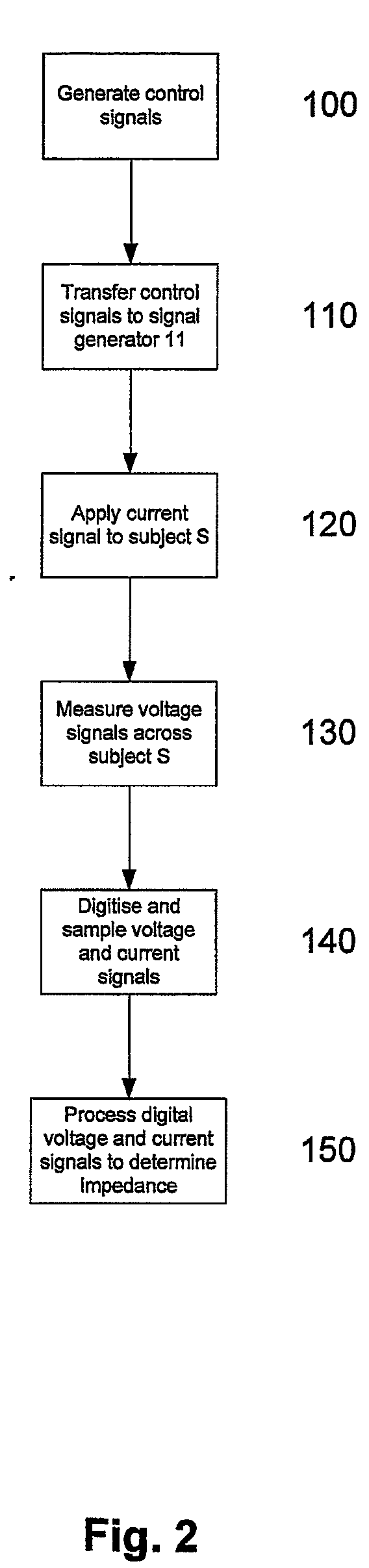 Pulmonary Monitoring System