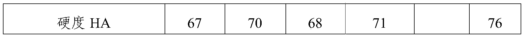 Fluororubber and synthesis method thereof