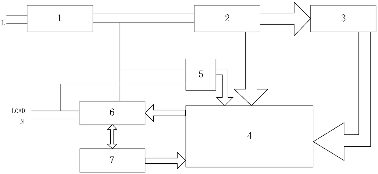 An intelligent TRIAC dimmer