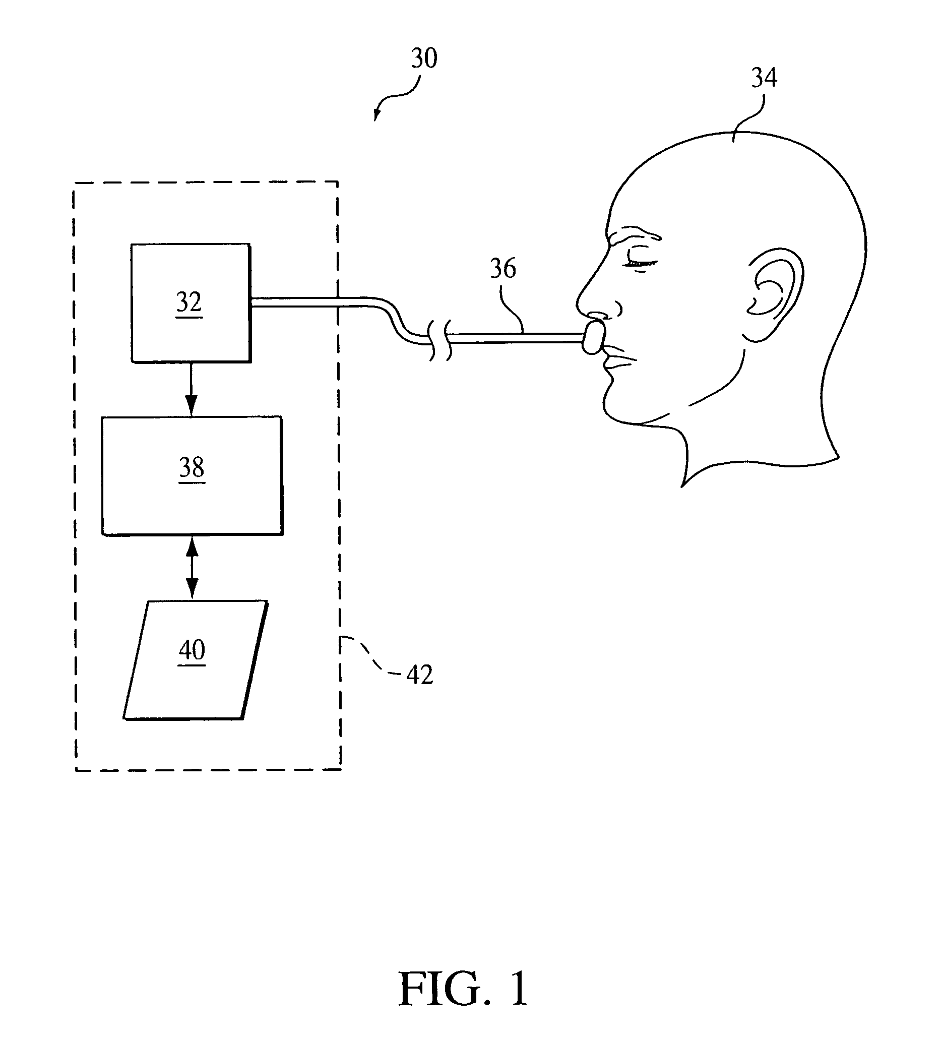 Apnea/hypopnea detection system and method