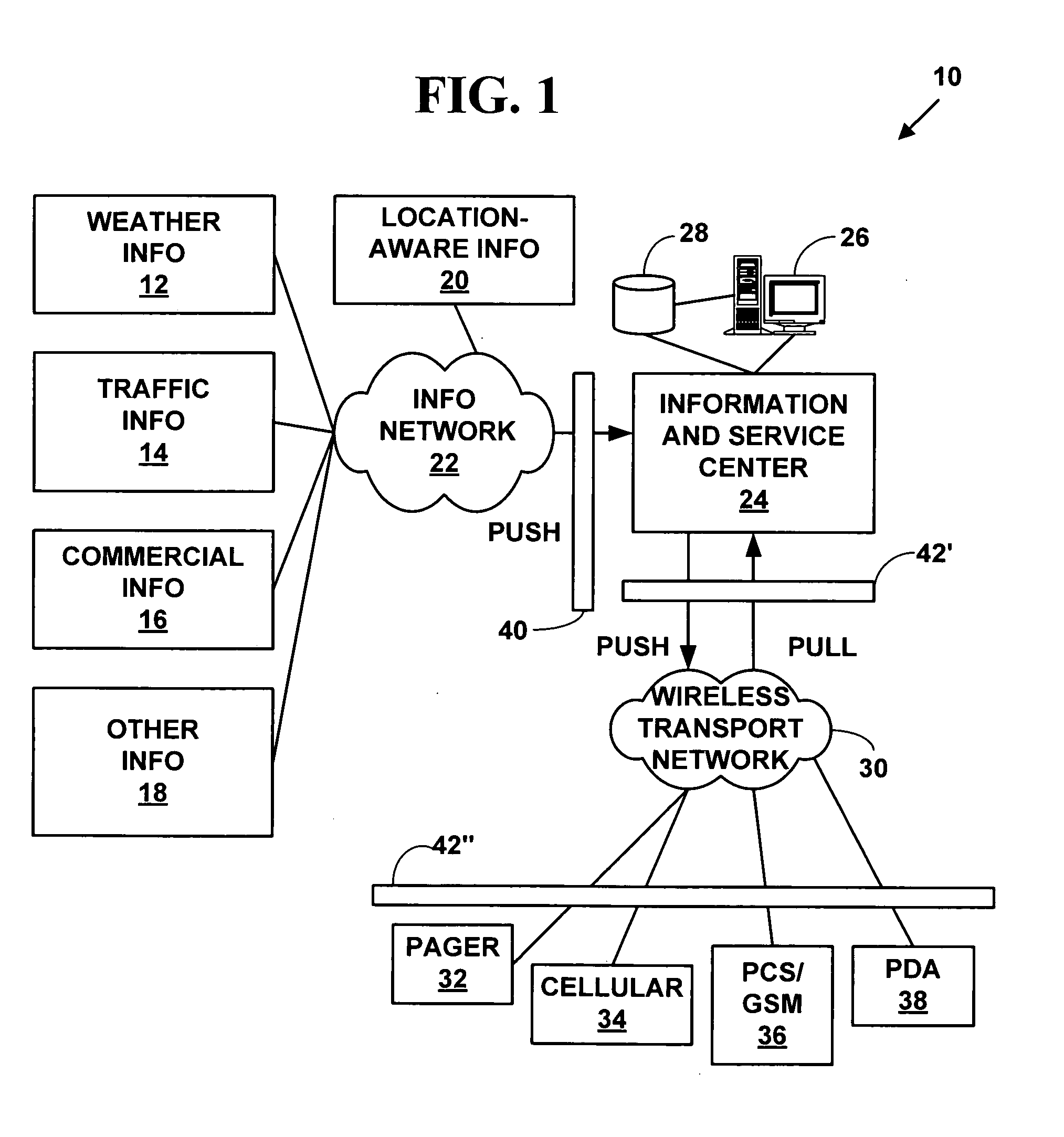 Method and system for location-aware wireless mobile devices including mobile user network message interfaces and protocol