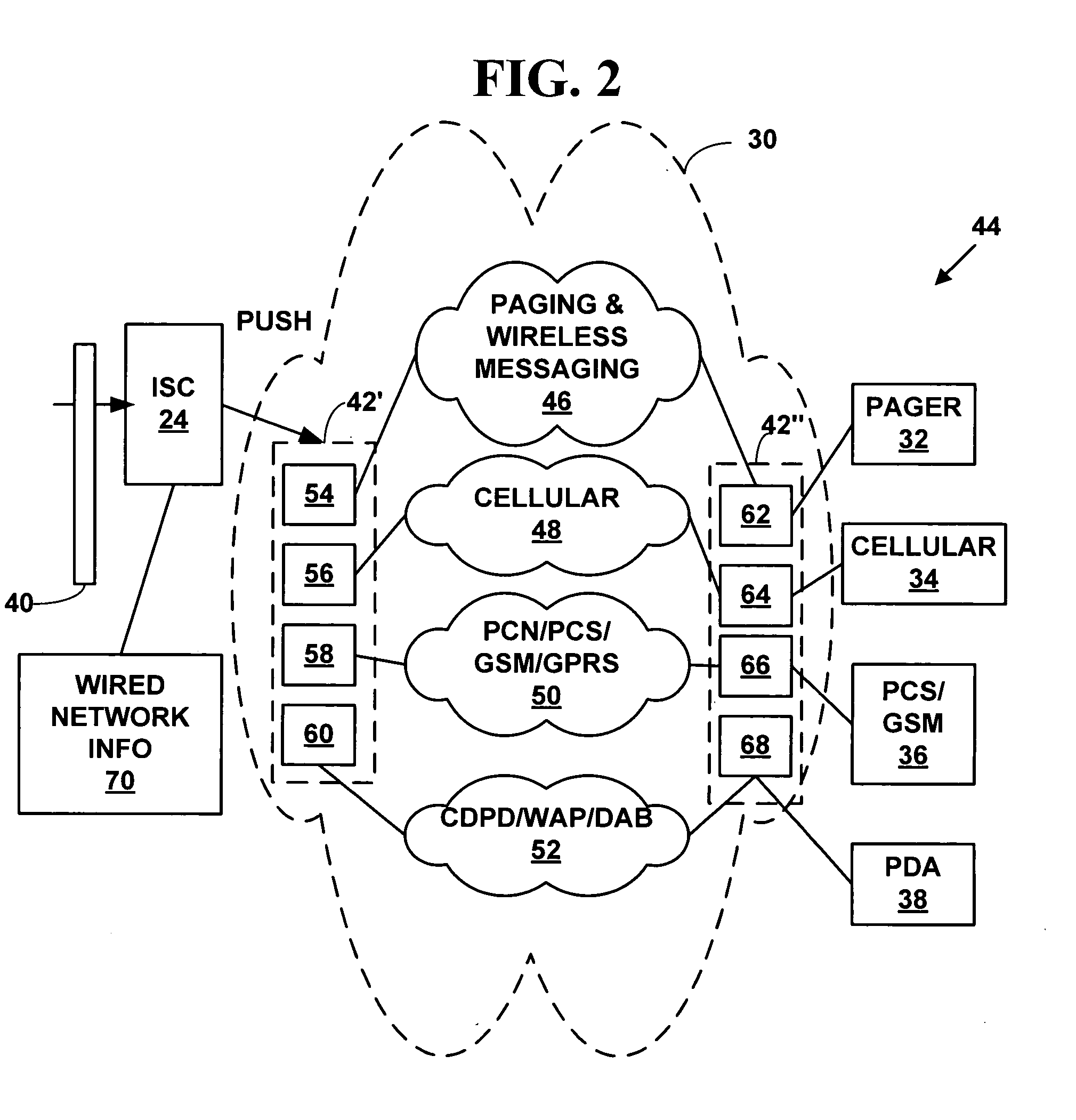 Method and system for location-aware wireless mobile devices including mobile user network message interfaces and protocol