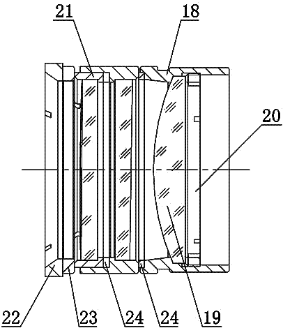 A laser distance measuring device