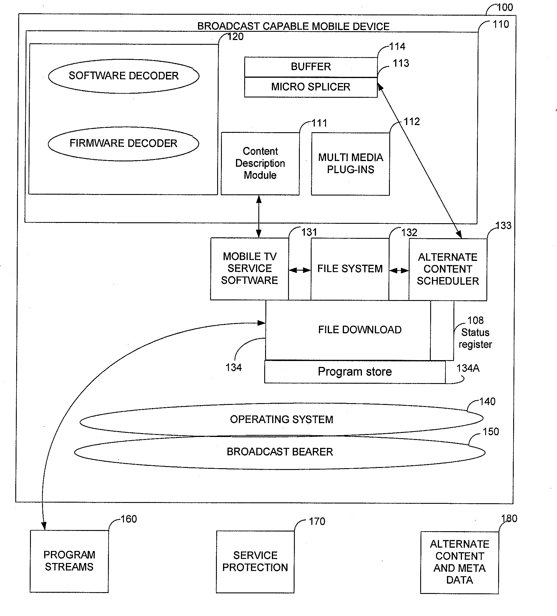 Advertisement Insertion During Application Launch in Handheld, Mobile Display Devices