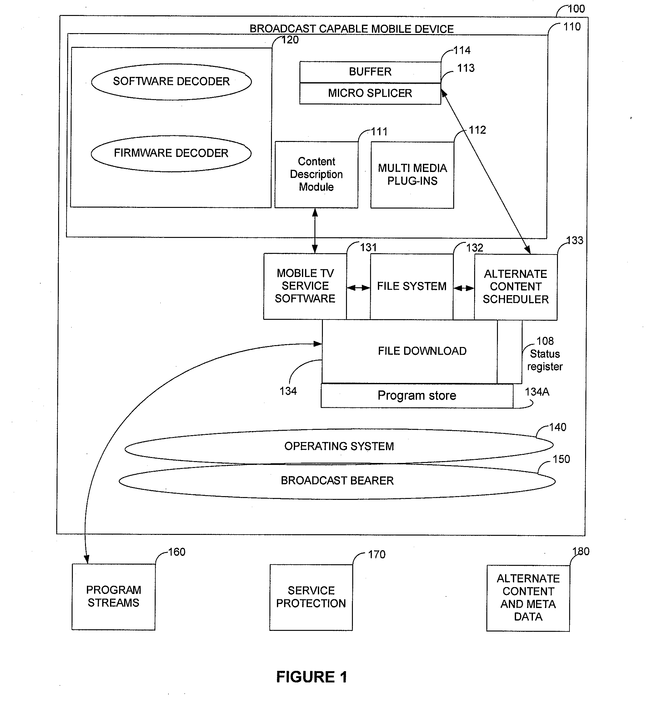 Advertisement Insertion During Application Launch in Handheld, Mobile Display Devices