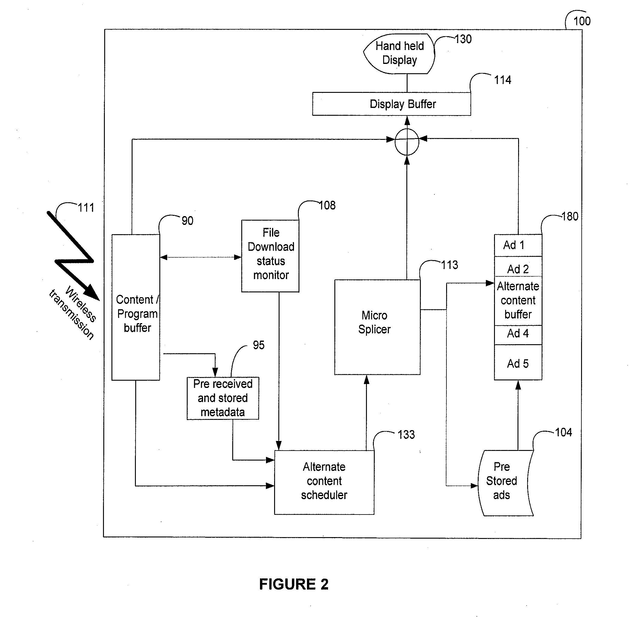 Advertisement Insertion During Application Launch in Handheld, Mobile Display Devices