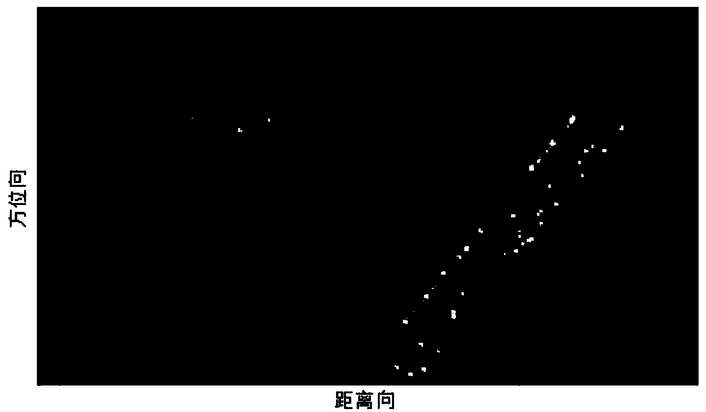 Marine multi-target SAR image visual modeling method