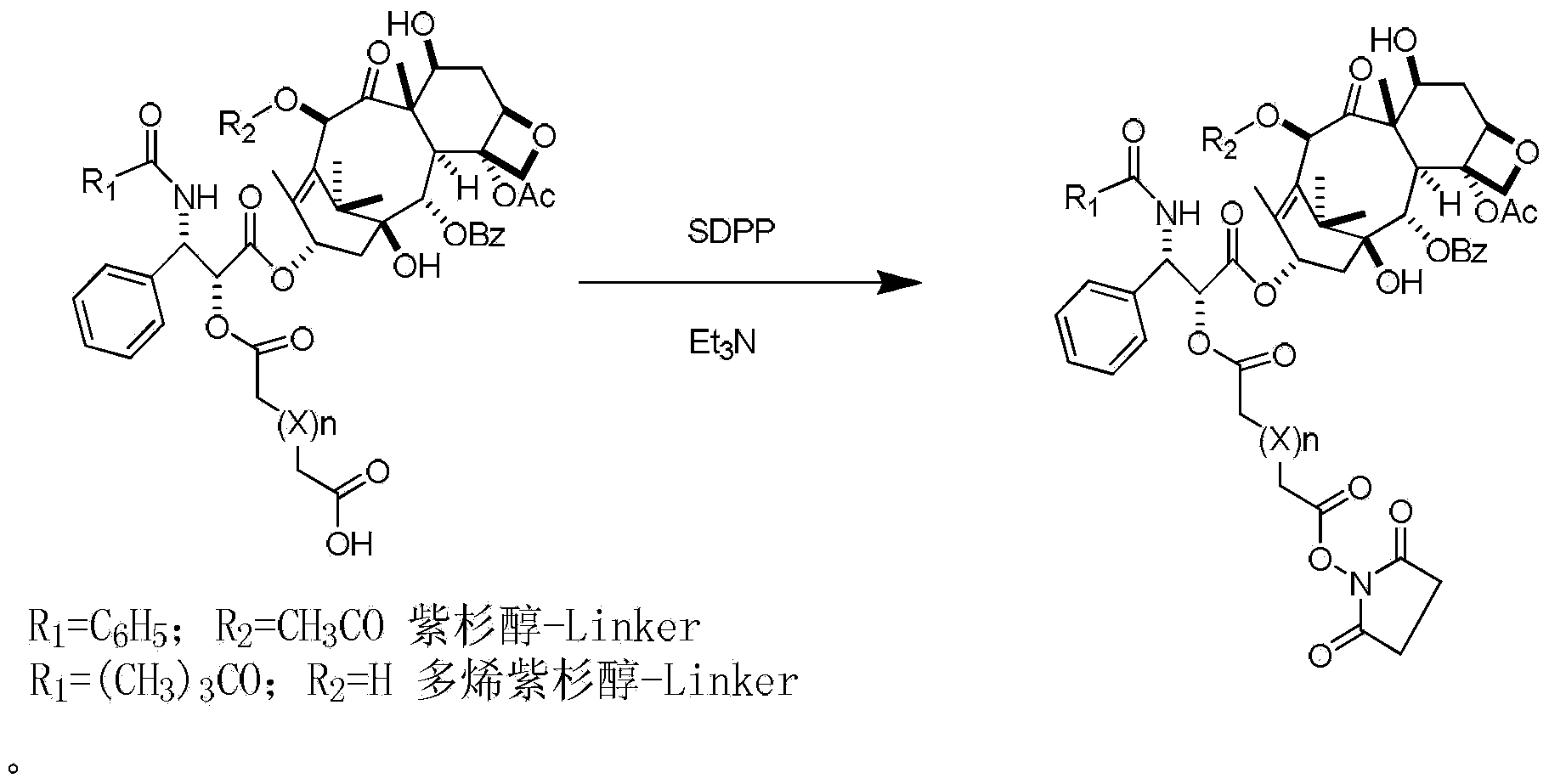 Preparation method of paclitaxel or docetaxel octreotide conjugate