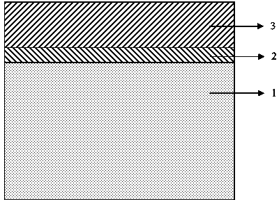 GaAs nanowire array photocathode and manufacturing method thereof