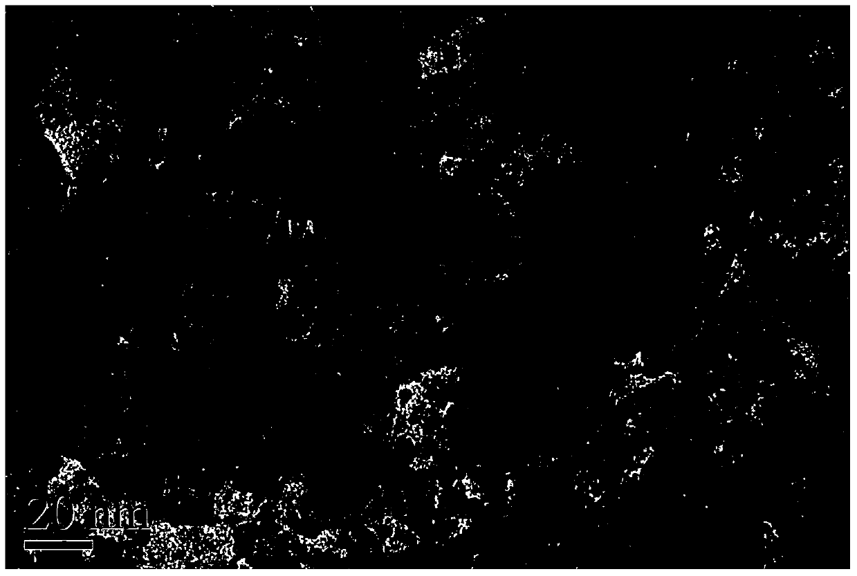 Method for synthesizing lithium ion battery negative electrode material according to mechanochemical method