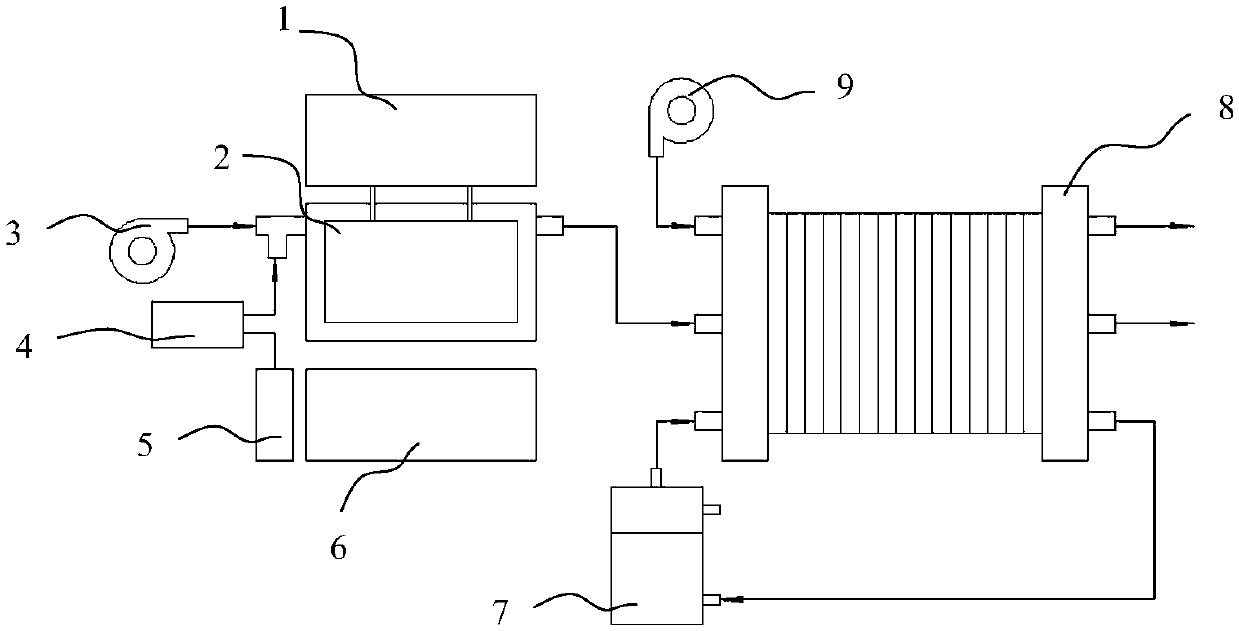 Method for low-temperature start-up for liquid fuel cell system