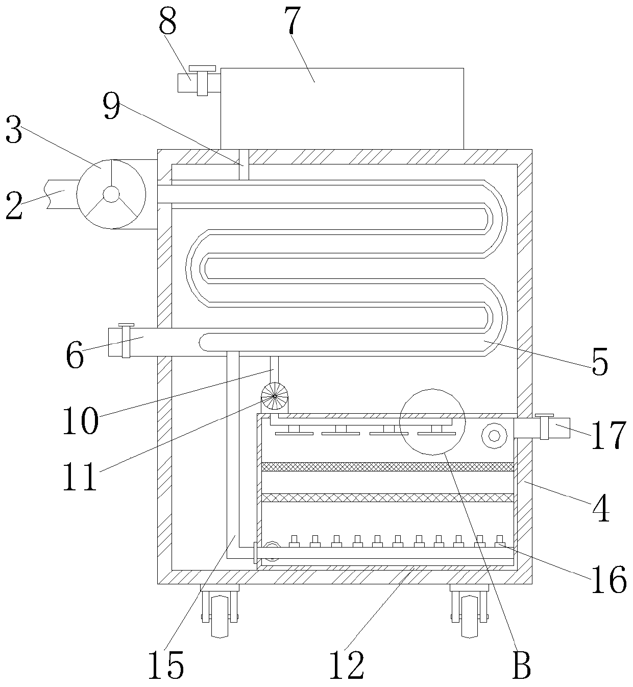 Heat recovery mechanism of automatic pit furnace for production of saggar for lithium battery