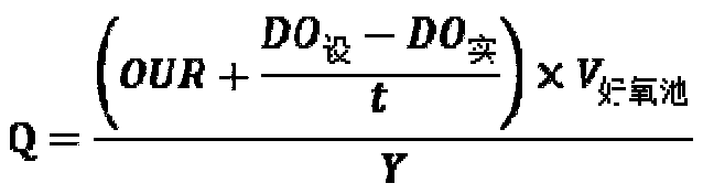 Air volume control system