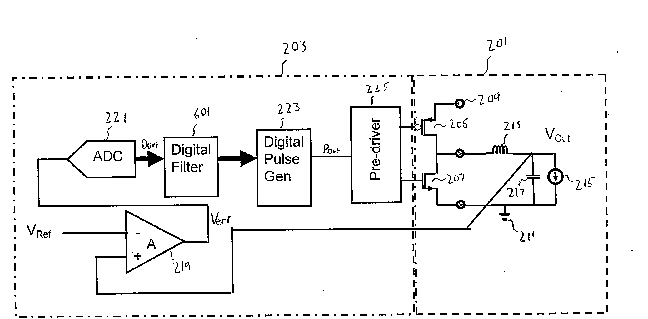 Digital control of power converters