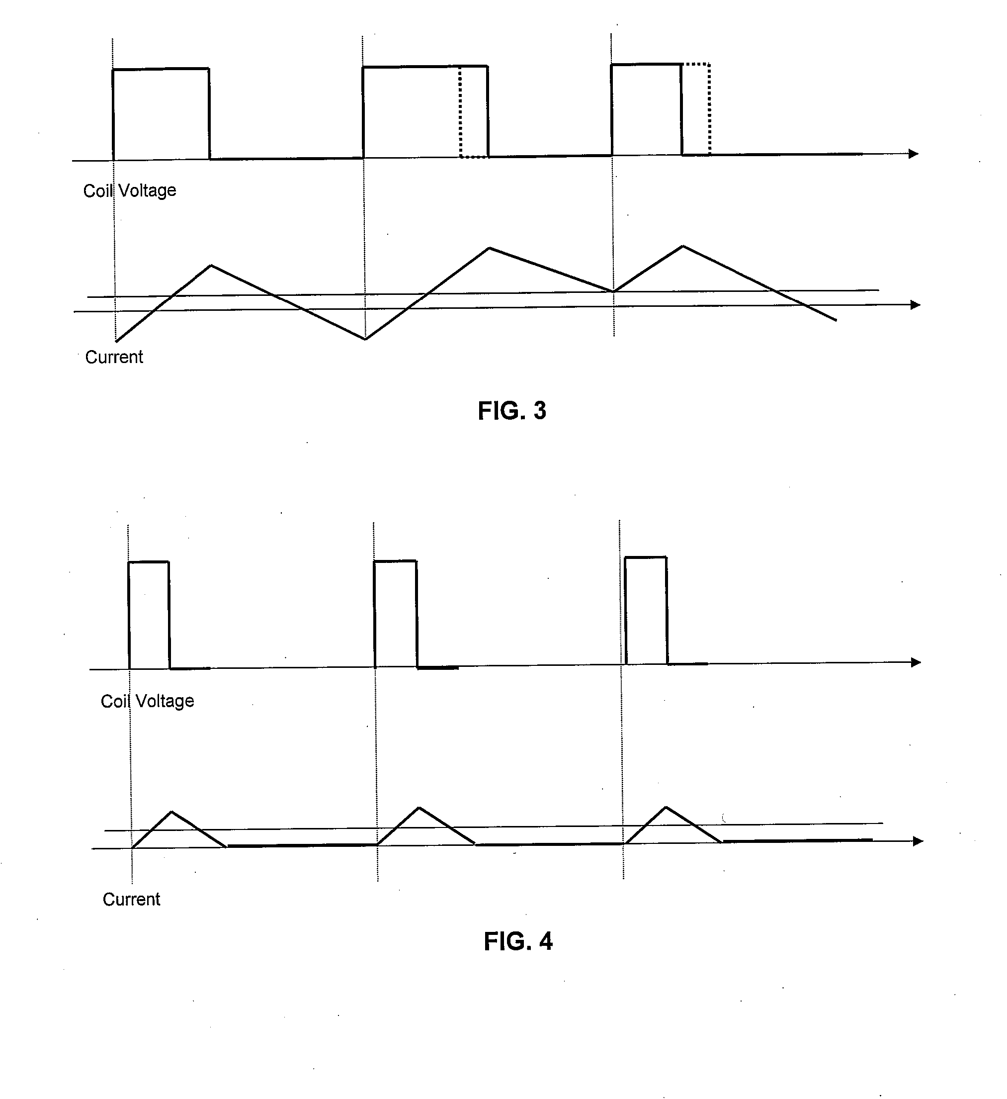 Digital control of power converters