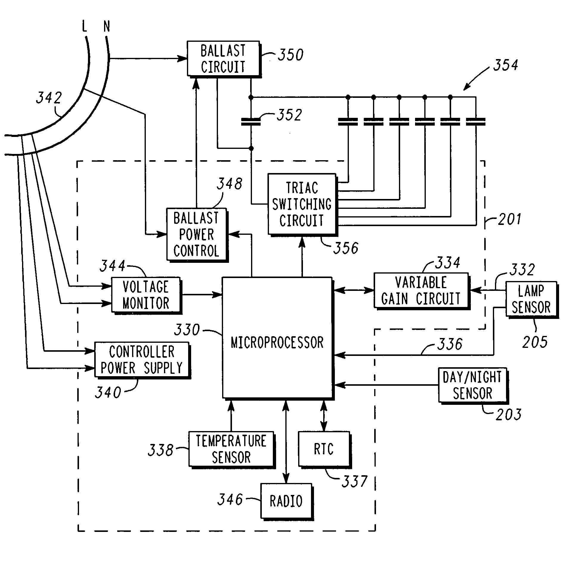 Streetlight monitoring and control