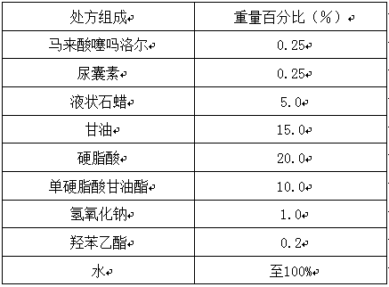 A pharmaceutical composition for external use