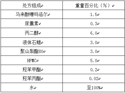 A pharmaceutical composition for external use