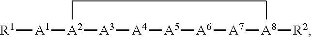 Peptide compositions