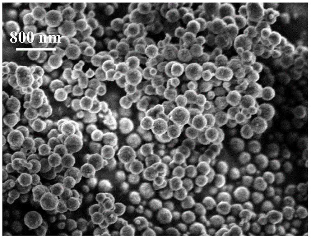 Core/shell-type iron-based metal organic framework photo-Fenton catalyst, preparation and application thereof