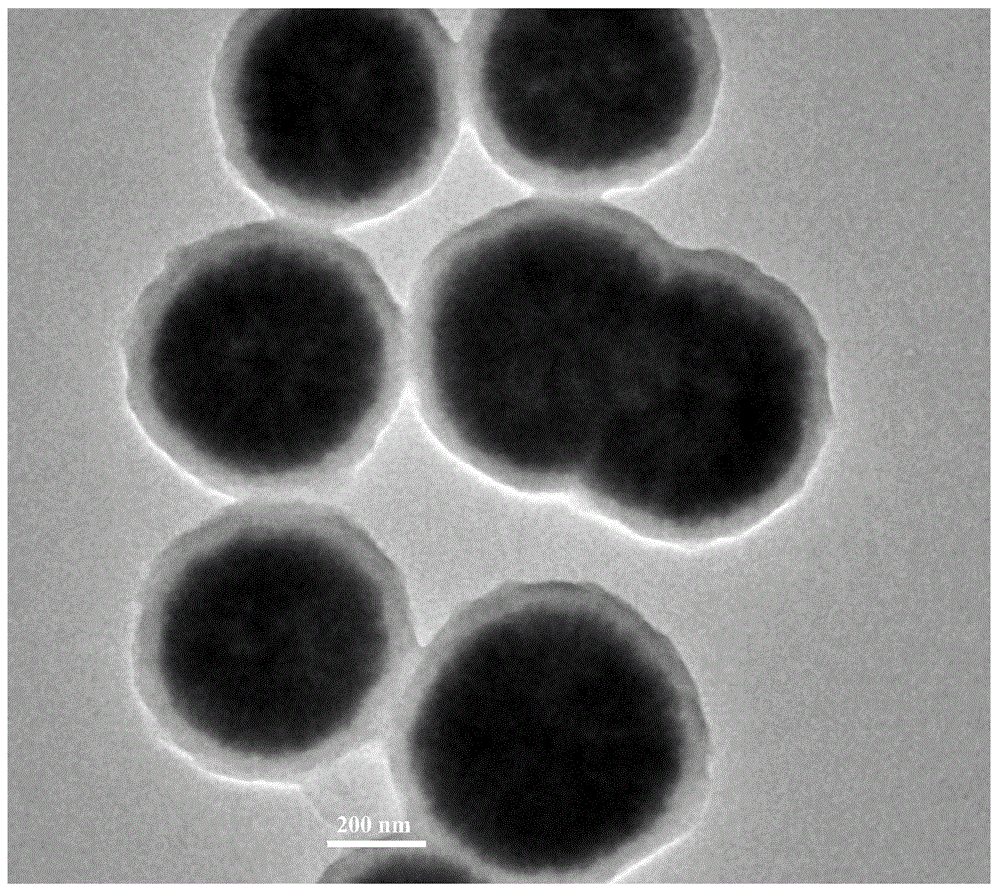 Core/shell-type iron-based metal organic framework photo-Fenton catalyst, preparation and application thereof