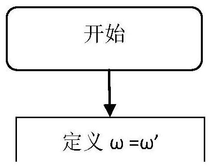 Three-dimensional numerical simulation method of time-domain ground-space transient electromagnetic under complex terrain