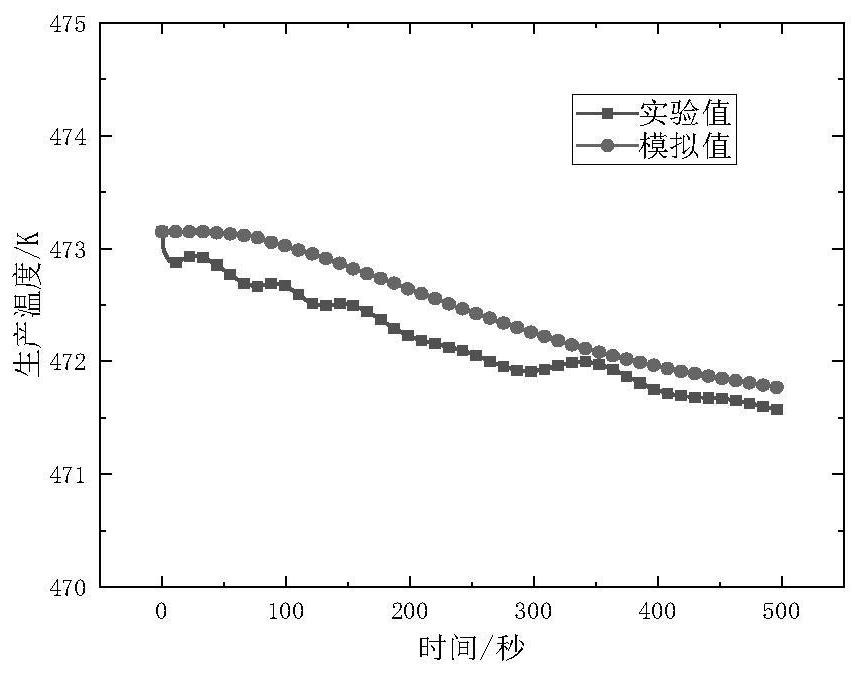 Enhanced geothermal system heat removal working medium and determination method thereof