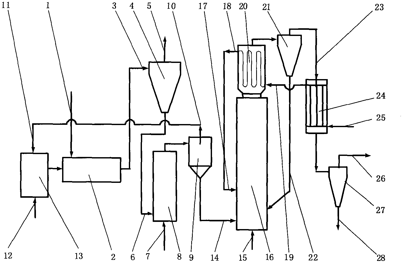 Processing method of cellulose industrial biomass waste and process device thereof