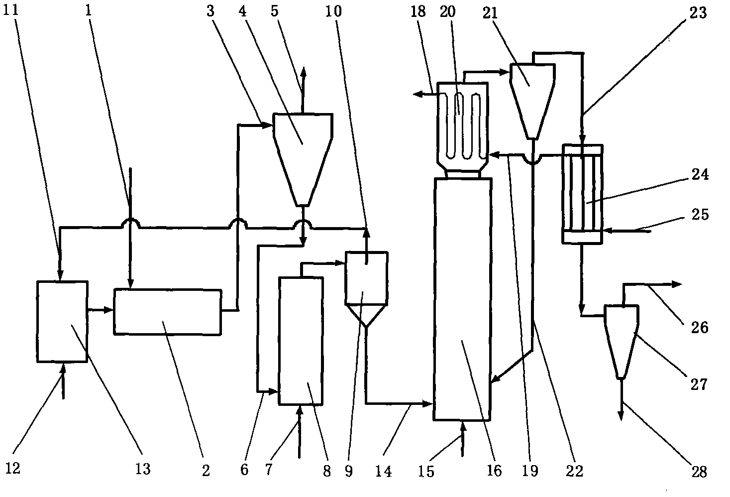 Processing method of cellulose industrial biomass waste and process device thereof