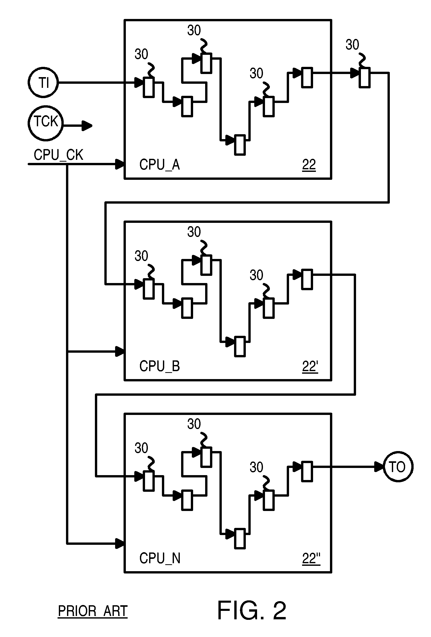 Wide-scan on-chip logic analyzer with global trigger and interleaved SRAM capture buffers