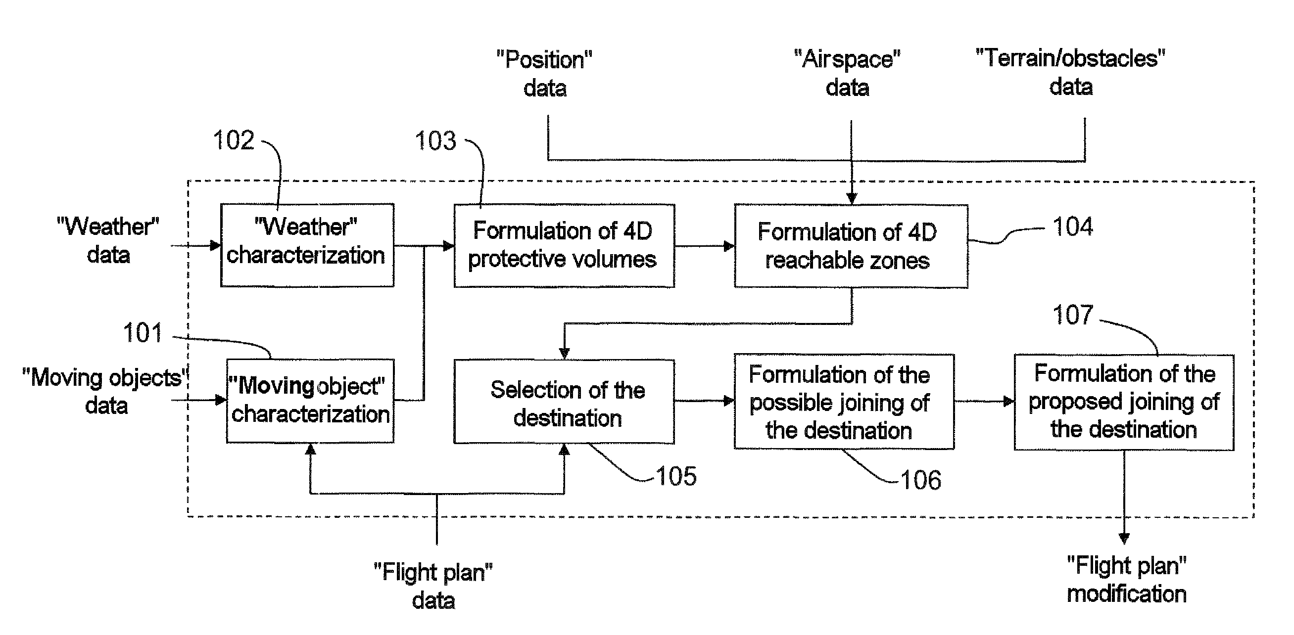 Device for calculating a flight plan of an aircraft