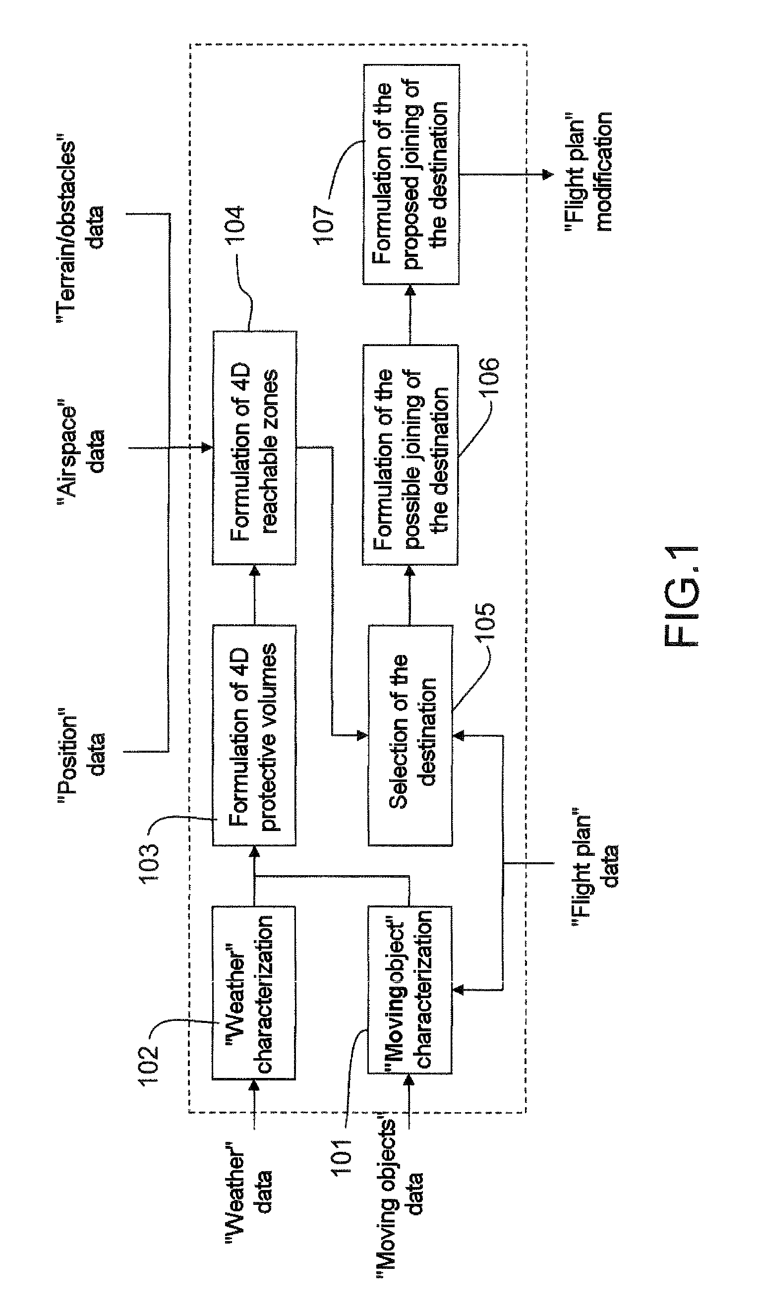 Device for calculating a flight plan of an aircraft