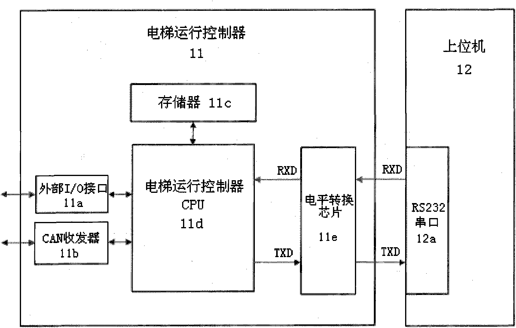 Elevator running performance real-time monitoring system