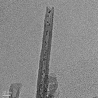 Preparation method of Rh@CuSiO3 core-sheath structured catalyst