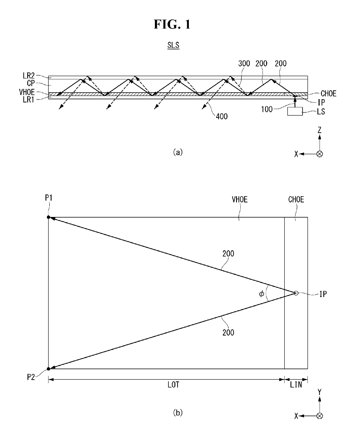 Flat panel display embedding optical imaging sensor