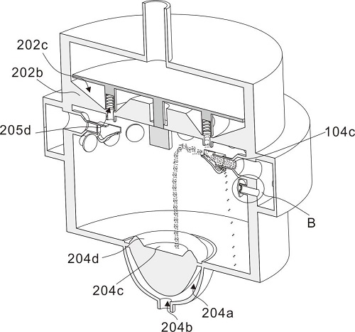 A kind of intelligent adding device for papermaking dry strength agent