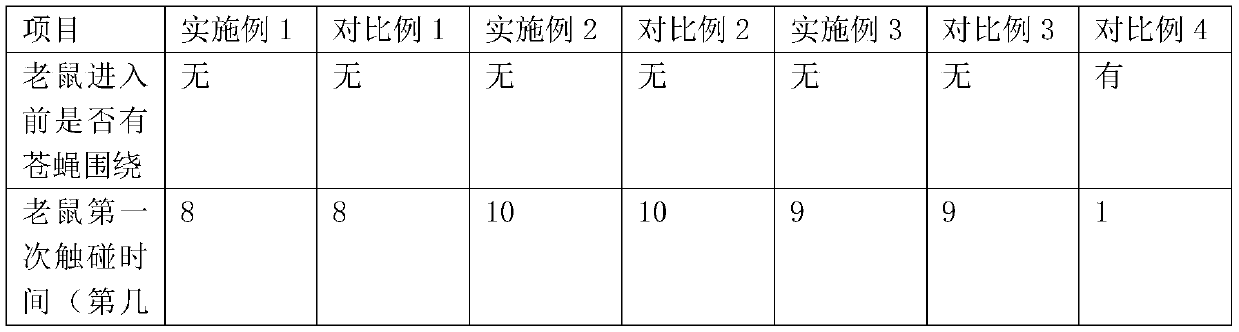 Deworming food bag and processing method thereof