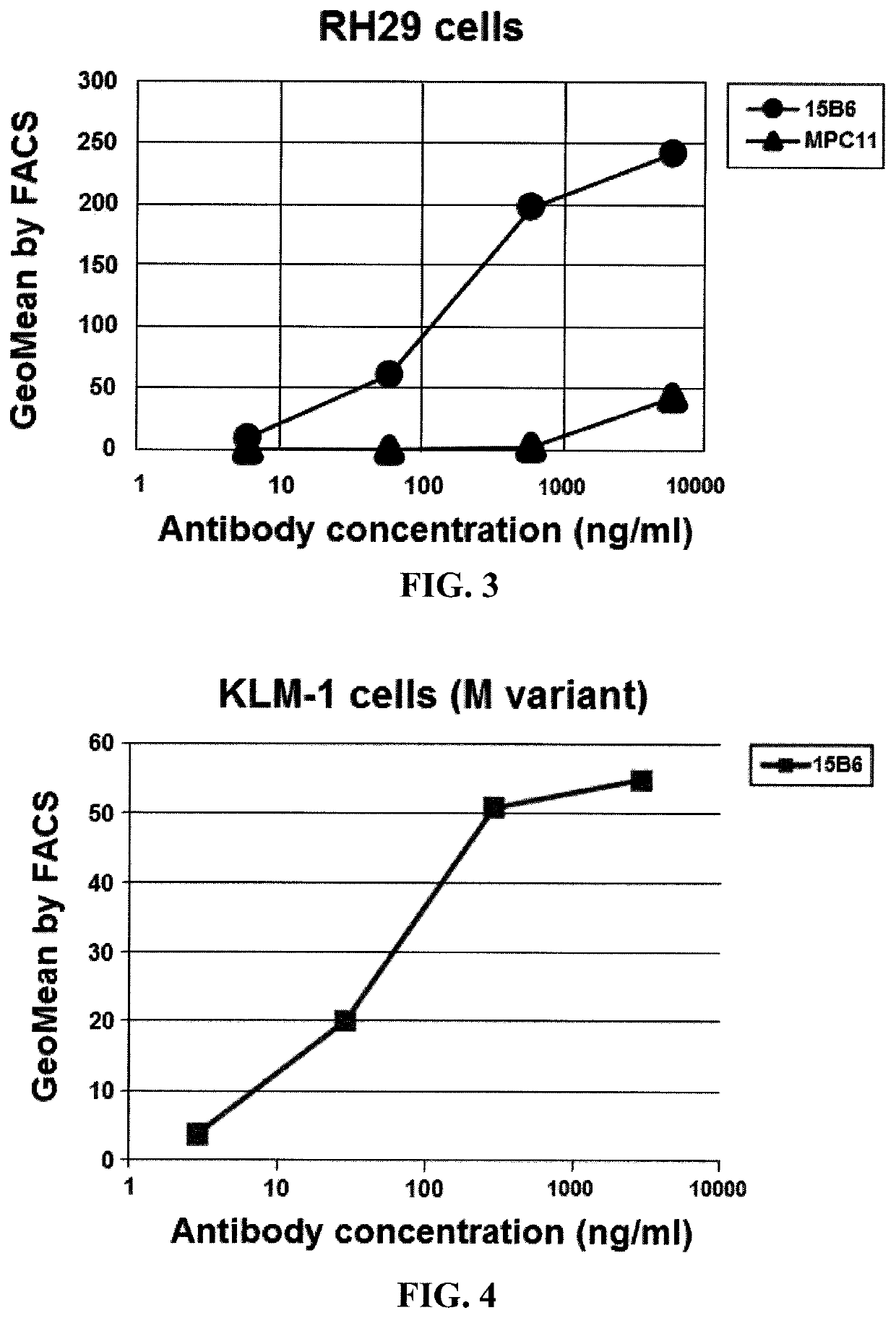 Anti-mesothelin polypeptides and proteins