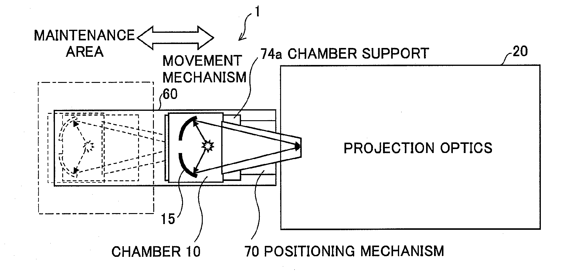 Extreme ultraviolet light source apparatus