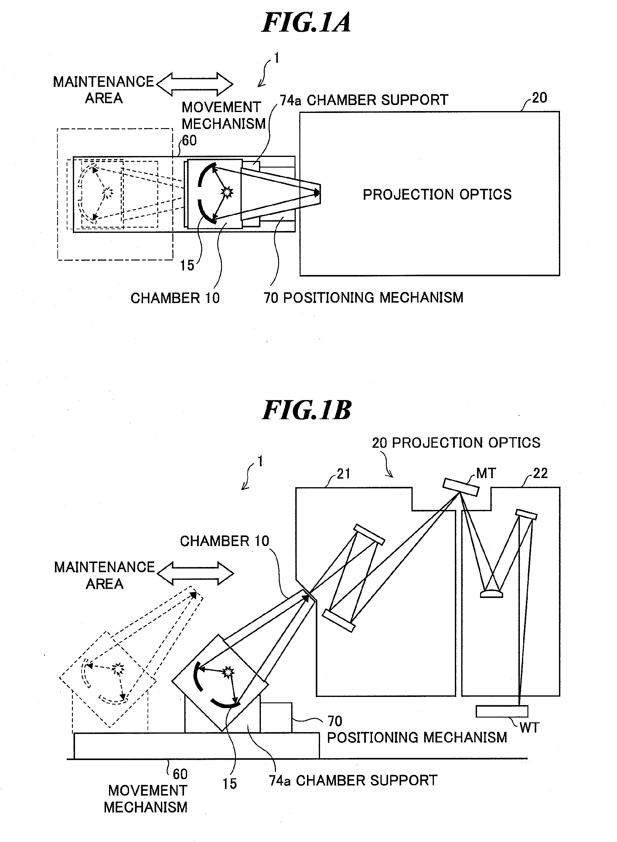 Extreme ultraviolet light source apparatus