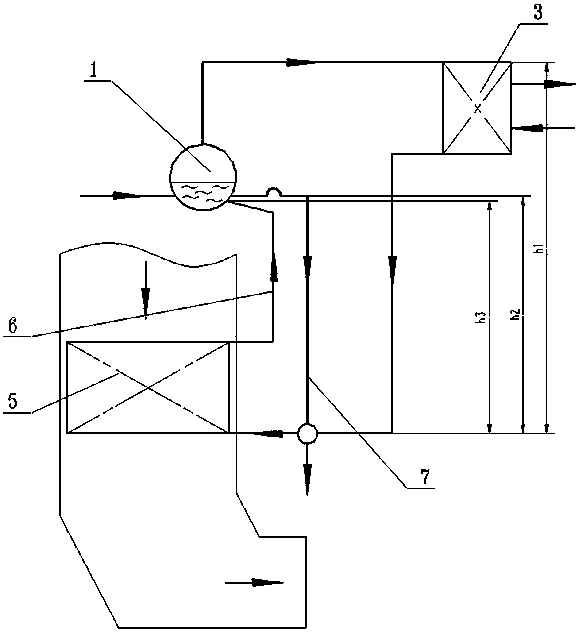 Anti-corrosion self-compensation low-temperature heat exchanger system for biomass circulating fluidized bed boiler