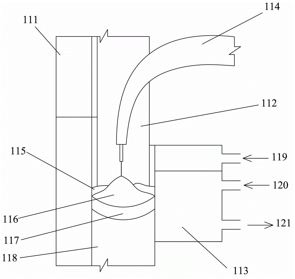 Mobile vertical gas-electric vertical welding special equipment based on three-dimensional adjustment device